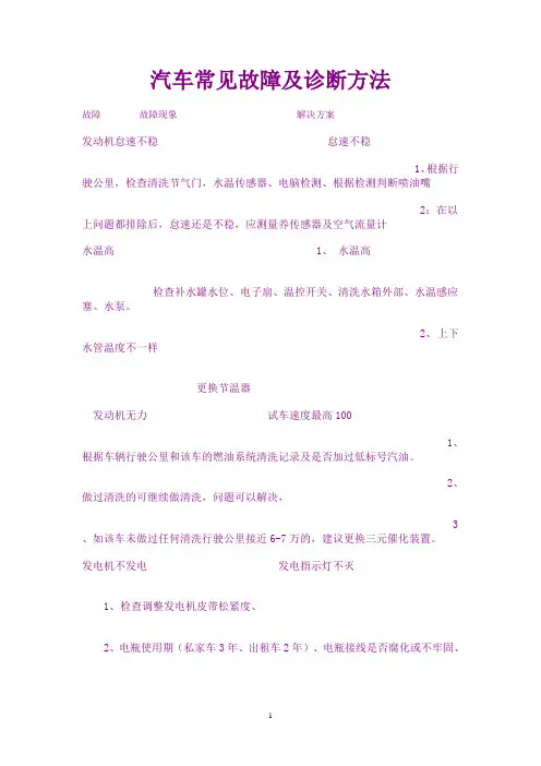 汽车常见故障及诊断方法