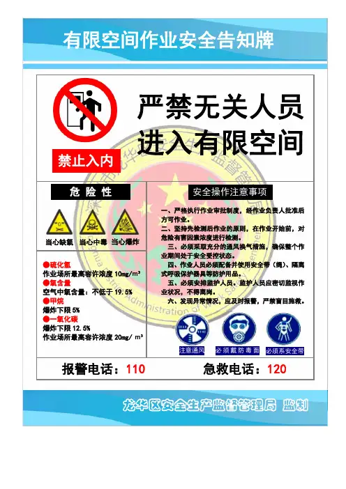 有限空间作业安全告知牌