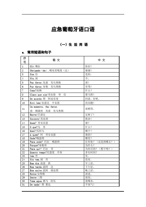 应急葡萄牙语口语浓缩版(注音版)