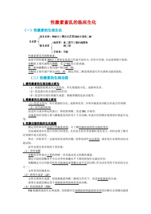 医学检验--性激素紊乱的临床生化