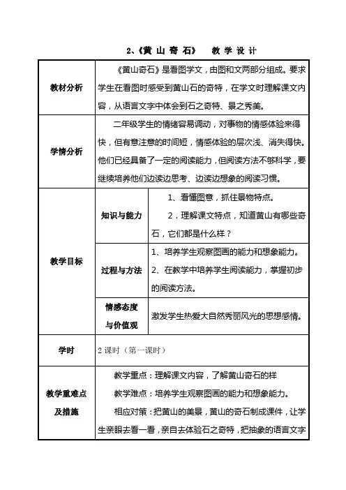 2、黄山奇石