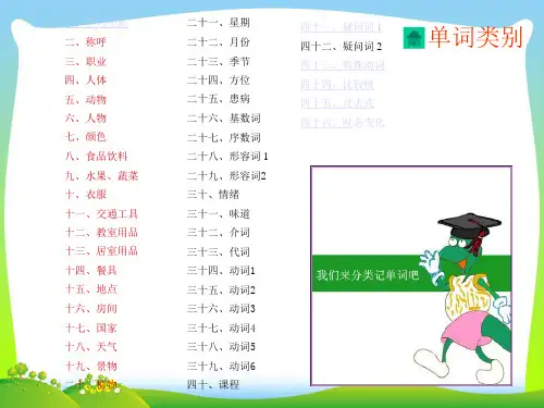 PEP小学英语单词归类汇总.ppt