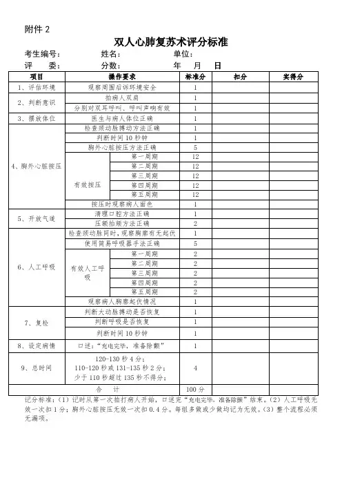 双人法成人心肺复苏