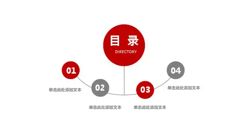 商务计划书PPT