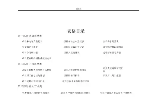 楼盘销售全套表格