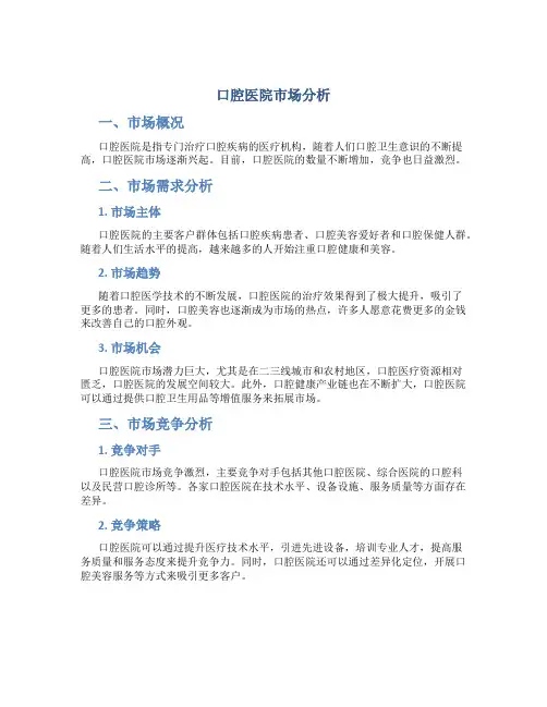 口腔医院市场分析