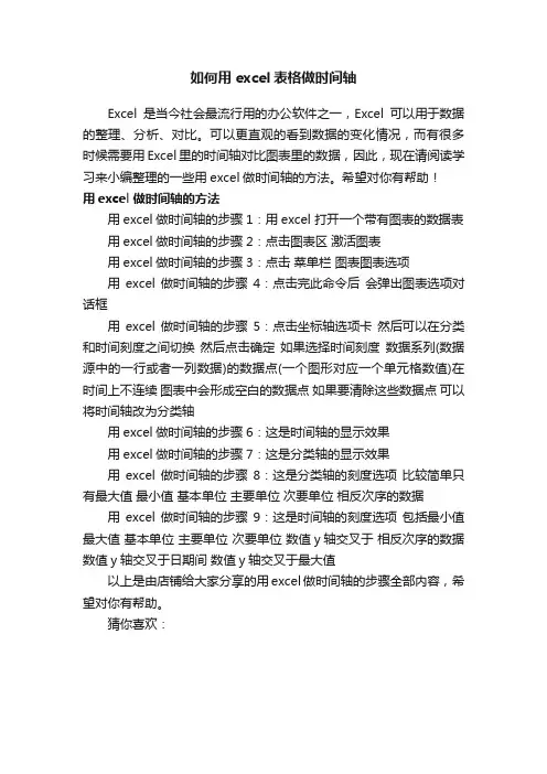 如何用excel表格做时间轴