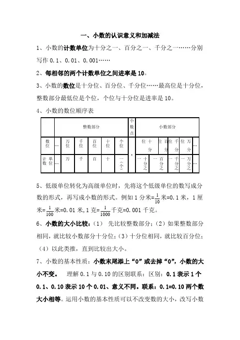 新北师大版四年级数学下册知识点归纳及易错题 2