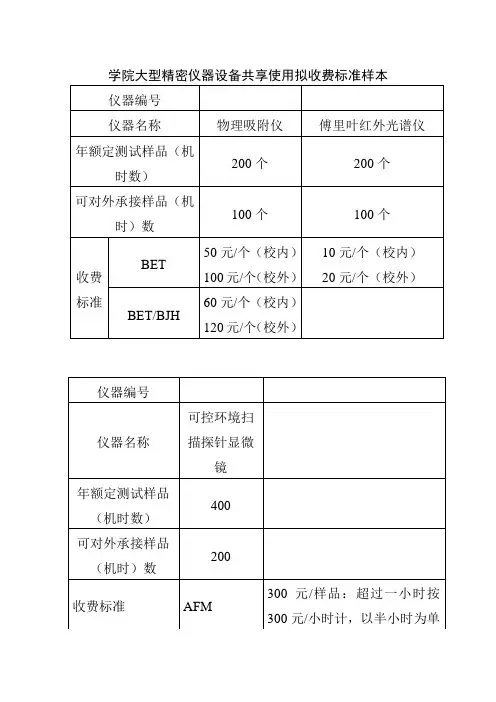 学院大型精密仪器设备共享使用拟收费标准样本