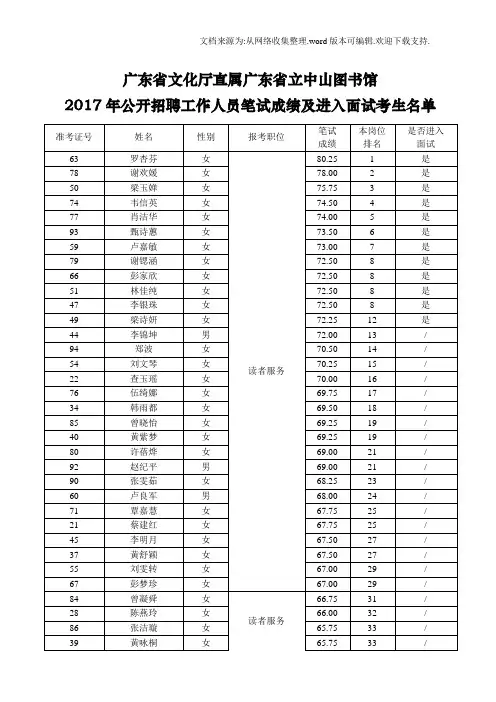 广东省文化厅属广东省立中山图书馆
