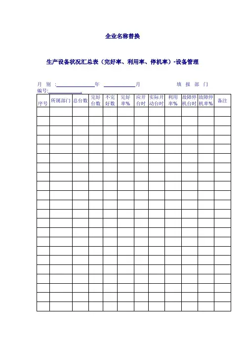 生产设备状况汇总表(表格模板、doc格式)