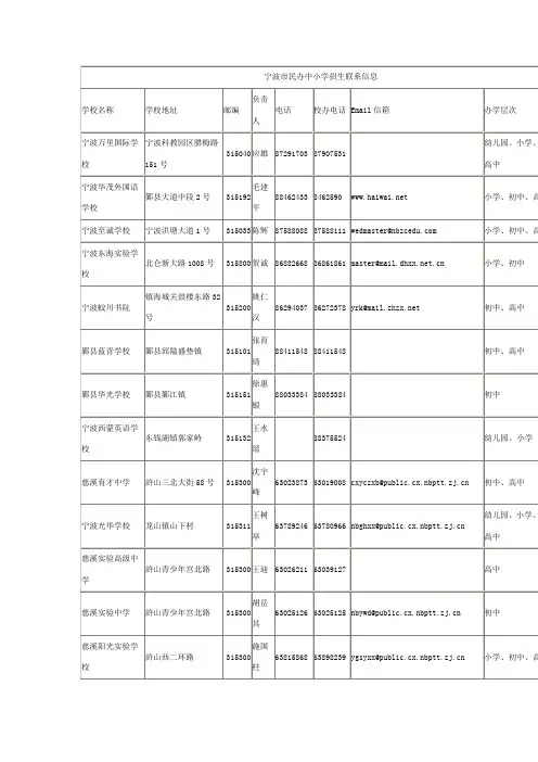 宁波市民办中小学招生联系信息