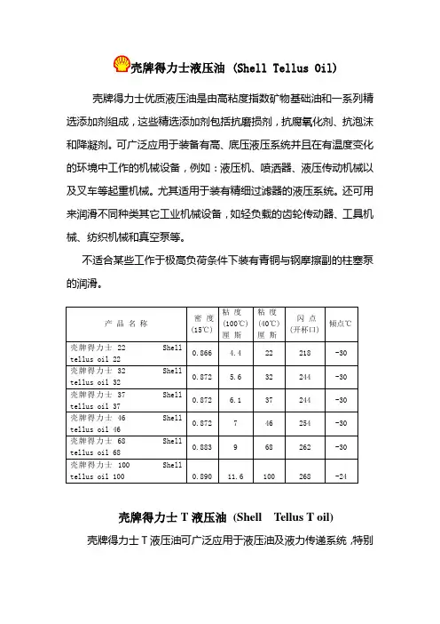 壳牌得力士(普通、S级、T级)液压油的选用