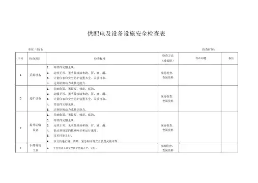 供配电及设备设施安全检查表
