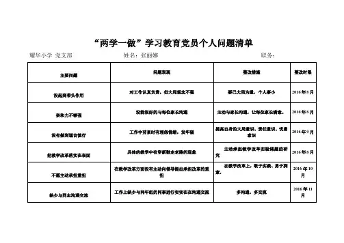 两学一做问题清单样表