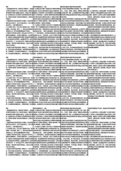 审计简答题已排版三份