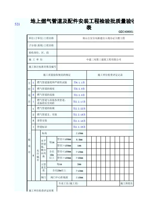 地上燃气管道及配件安装工程检验批