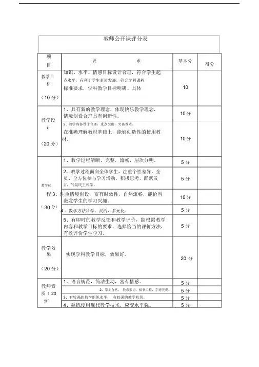教师公开课评分表.doc