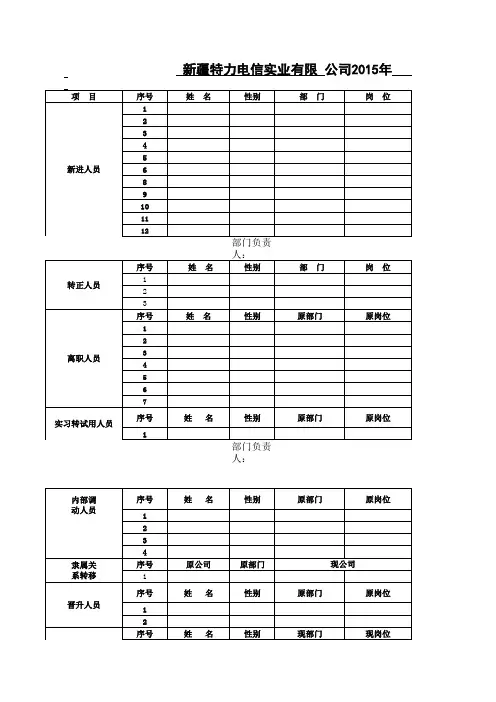 人事月报模版