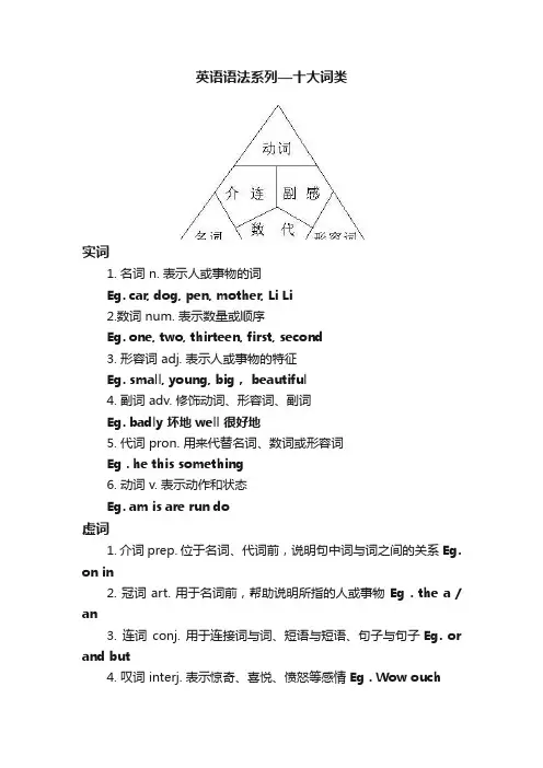 英语语法系列—十大词类