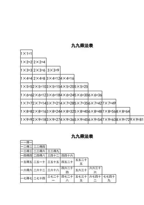 二年级乘法口诀口算题 口决表 学习 每日一练 测试