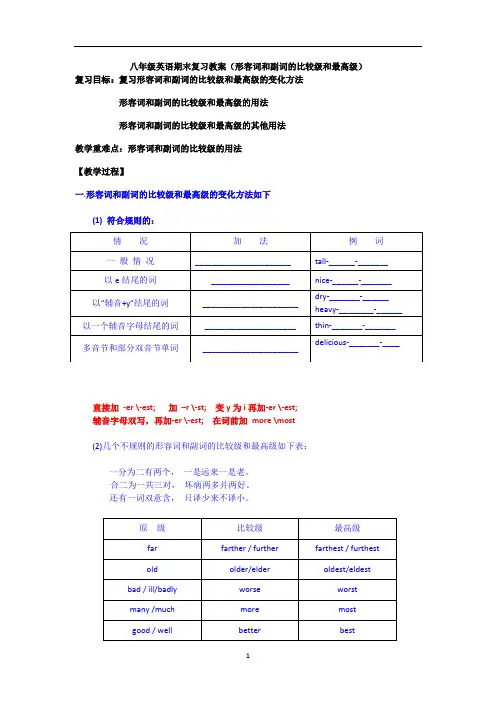 牛津译林八年级上英语期末复习(形容词和副词的比较级和最高级)