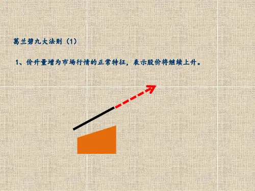 股票技术面分析之量价分析