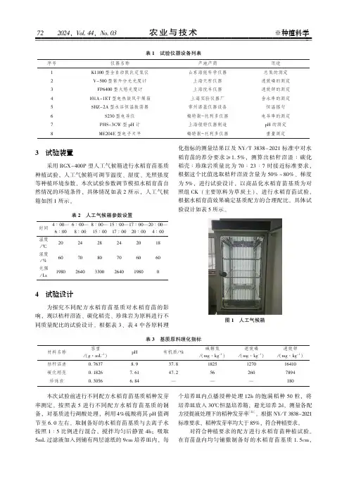 以秸秆沼渣为主料的水稻育苗基质配方研究