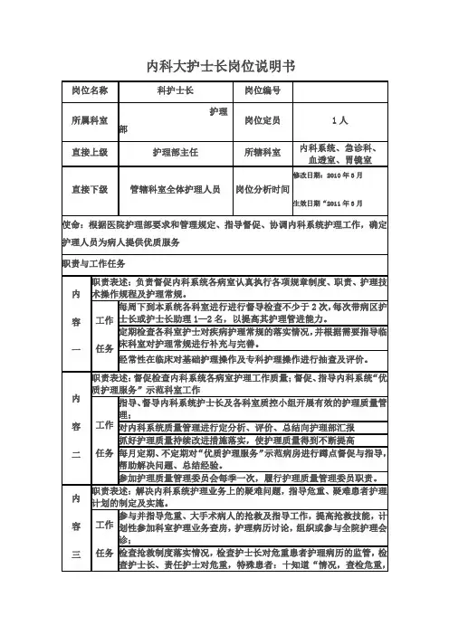 内科大护士长岗位说明书