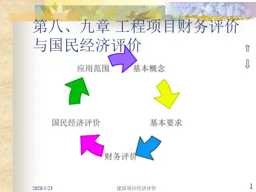 工程项目财务评价-精品