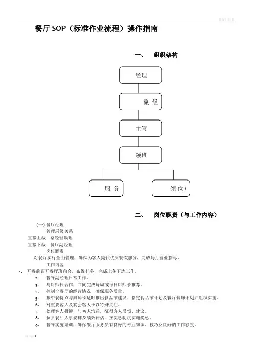 餐厅SOP