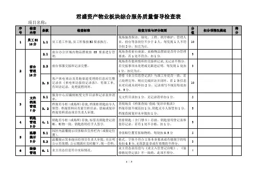 物业板块现场品质督导检查表
