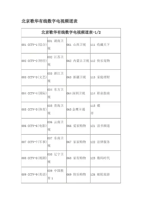 北京歌华有线数字电视频道表