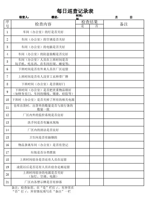 每日检查记录表