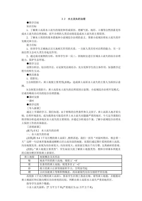 水土流失的治理