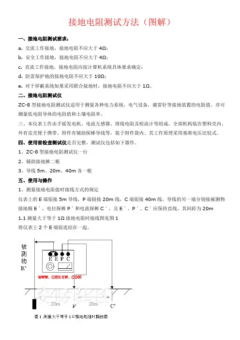 防雷接地电阻测试方法(图解)