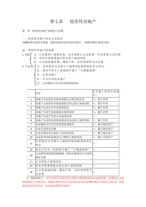 CPA考试 会计 第七章--投资性房地产---笔记