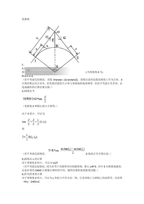 竖曲线