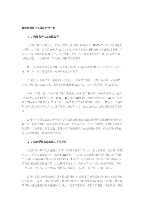 晋煤集团煤化工板块企业一览