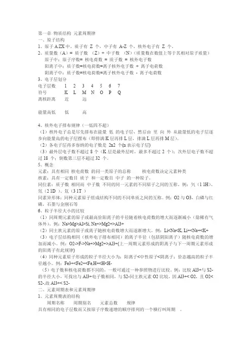 知识点总结化学物质结构