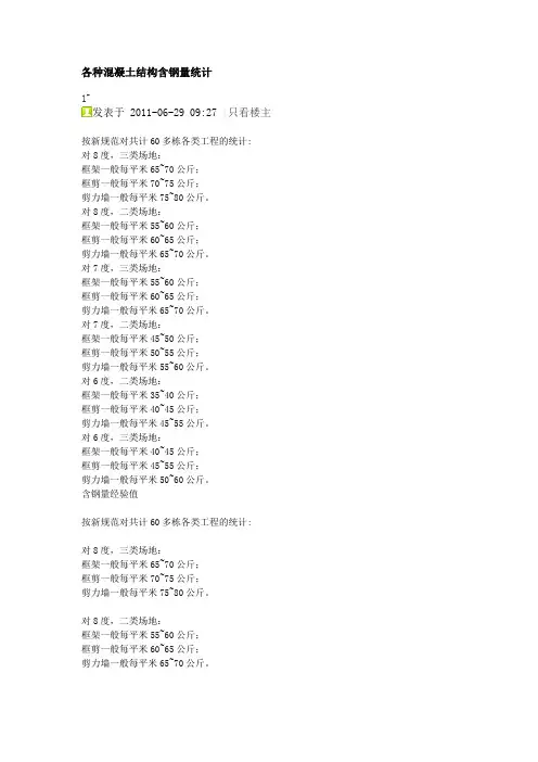 2016年最新[精品文档]各种混凝土结构含钢量统计