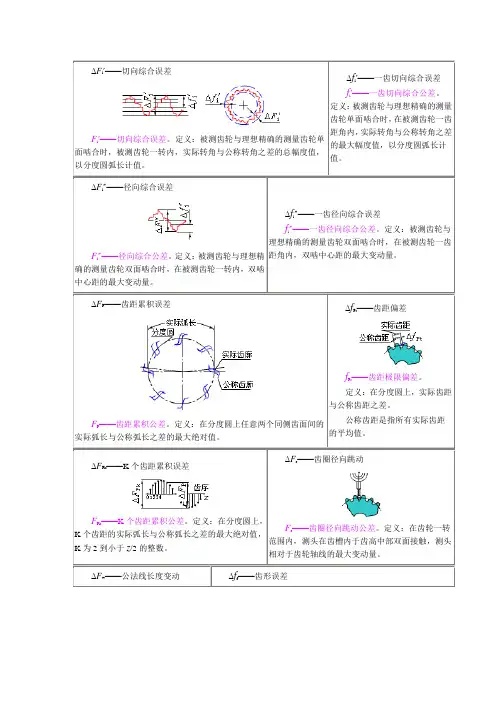 变位齿轮