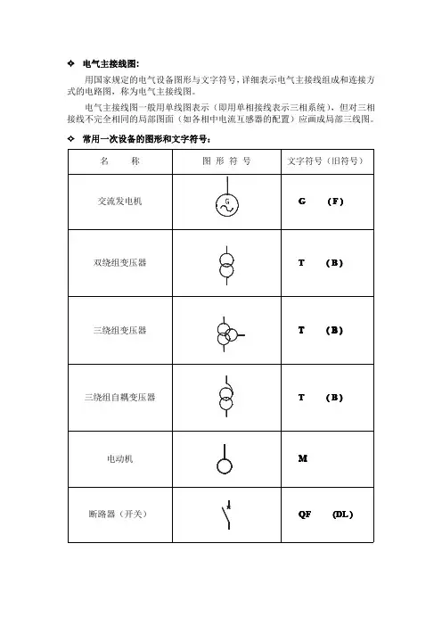 电气符号图标