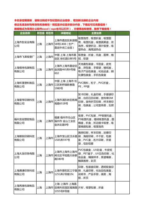 新版上海市折盒工商企业公司商家名录名单联系方式大全284家
