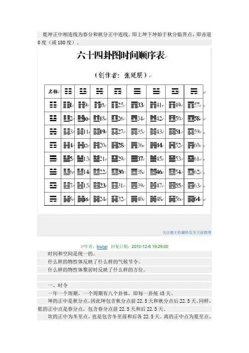 六十四卦时间发展顺序表