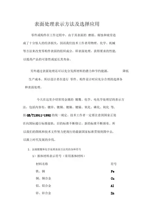 表面处理表示方法及选择应用