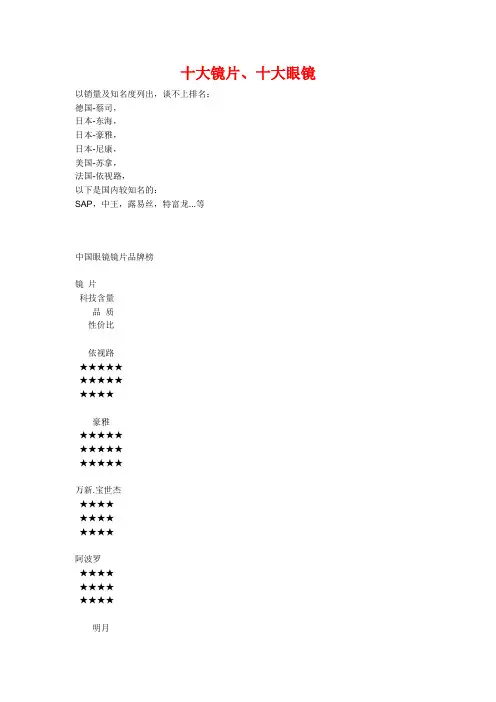 十大镜片 十大眼镜