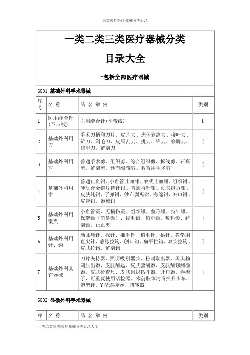 一类二类三类医疗器械分类目录大全