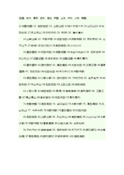 日本姓氏