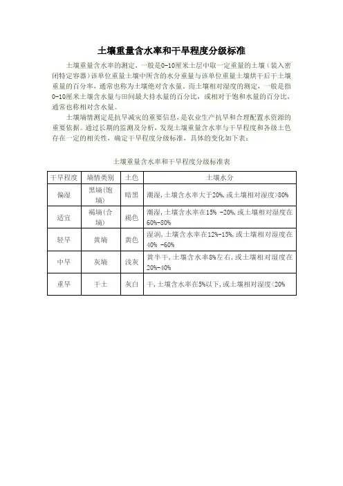 土壤重量含水率和干旱程度分级标准